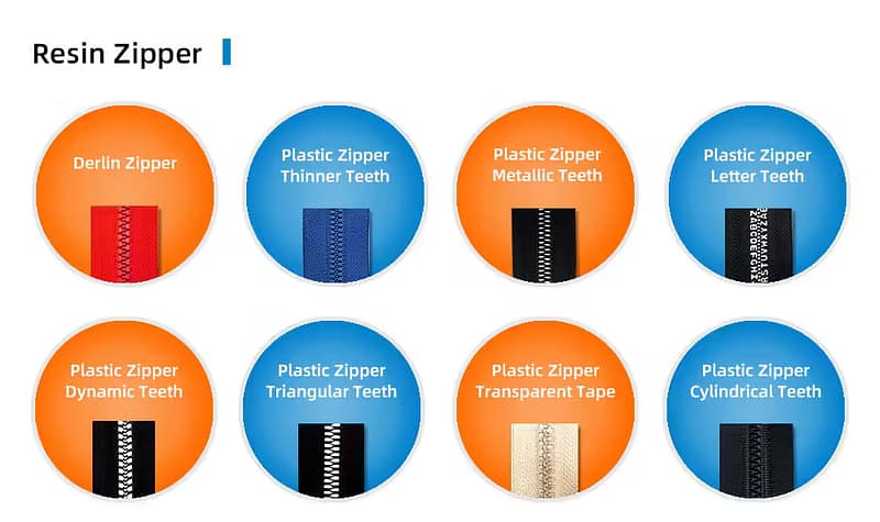 Plastic zipper type